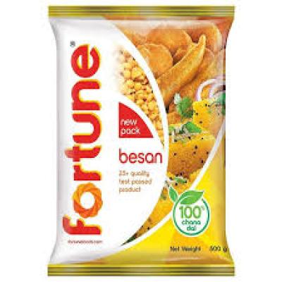Gram Flour (बेसन)